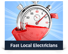 Same Day Electr Same Day Electr